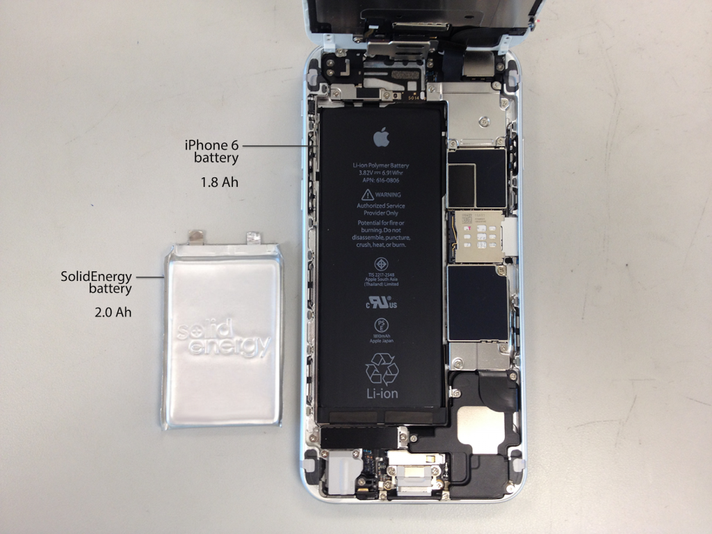 Solid Energy Battery - iPhone Comparison